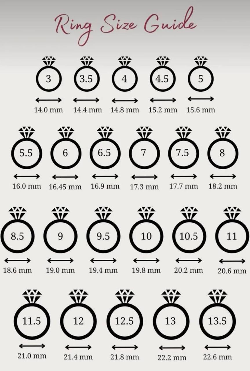 Ring size chart